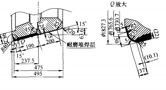礦渣立磨結構 礦渣立磨結構