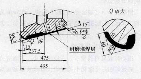 礦渣立磨堆焊層區域 礦渣立磨堆焊層區域
