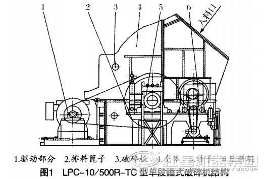 單段式破碎機構造圖