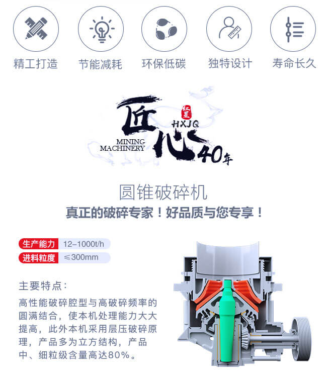 175圓錐機強大的生產性能空間