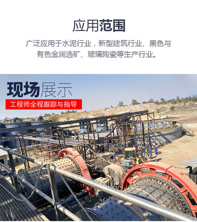 小型球磨機現場生產圖