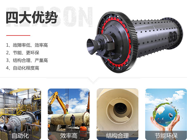 球磨機生產優勢圖