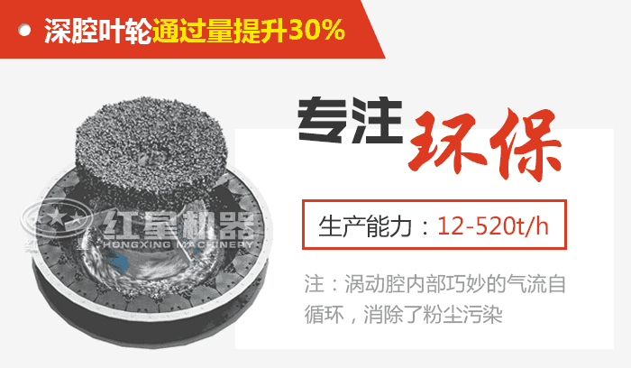 制砂機制砂原理圖