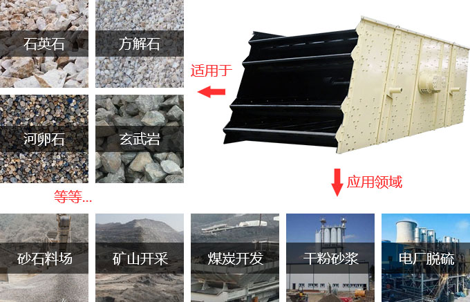 圓形振動(dòng)篩篩分圖