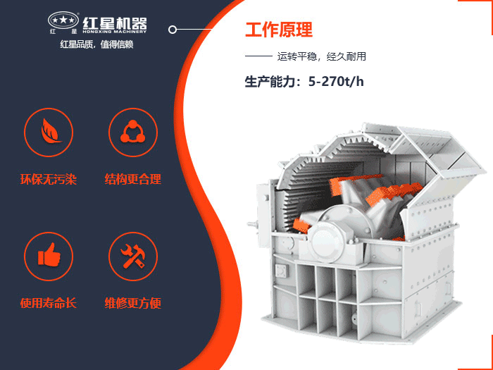 超細粉碎機工作原理