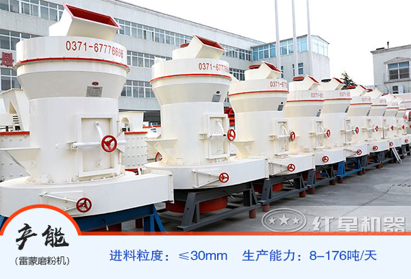雷蒙磨粉機產(chǎn)量