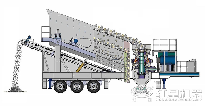 輪胎式移動破碎機內部構造