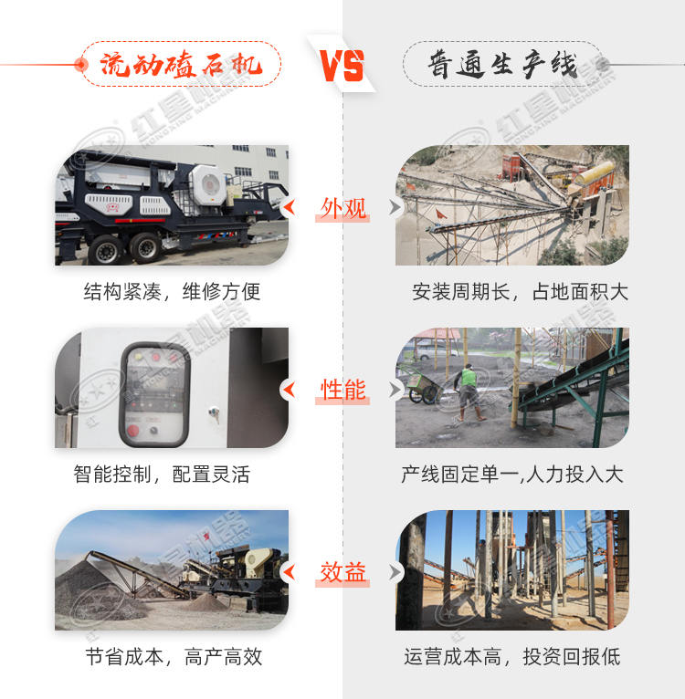 流動磕石機與普通生產(chǎn)線區(qū)別