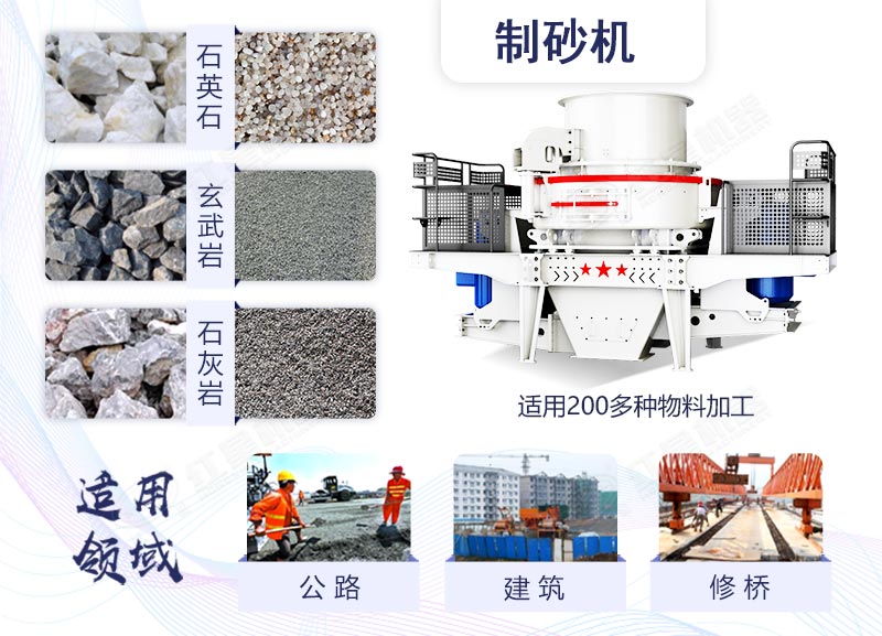 制砂機應用領域