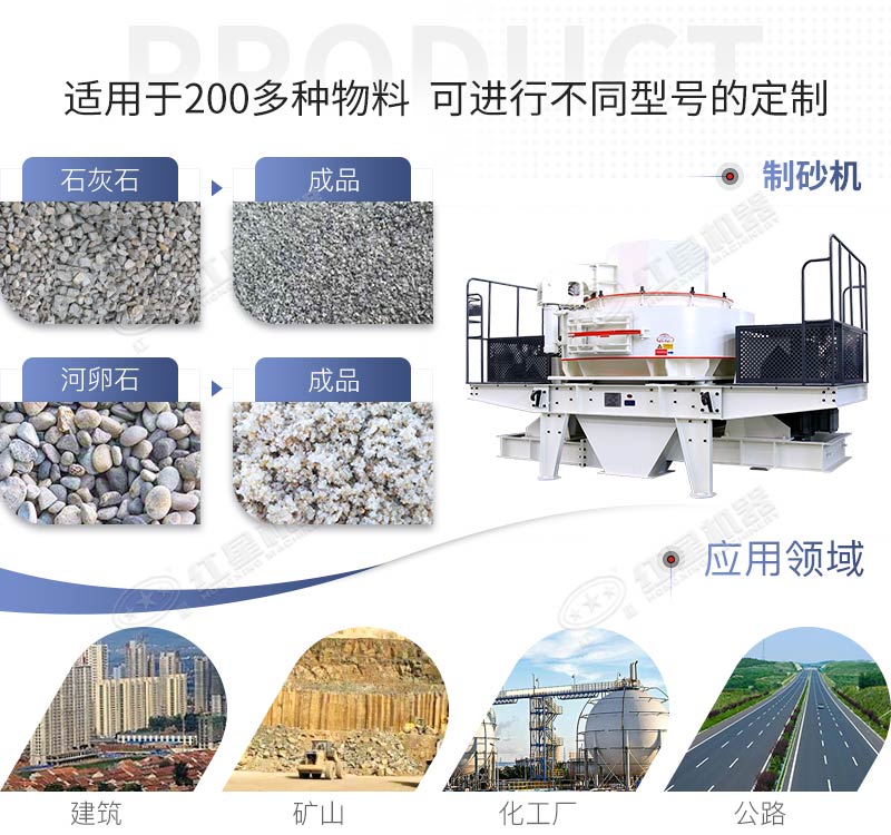 可以制沙的原料和應用領域