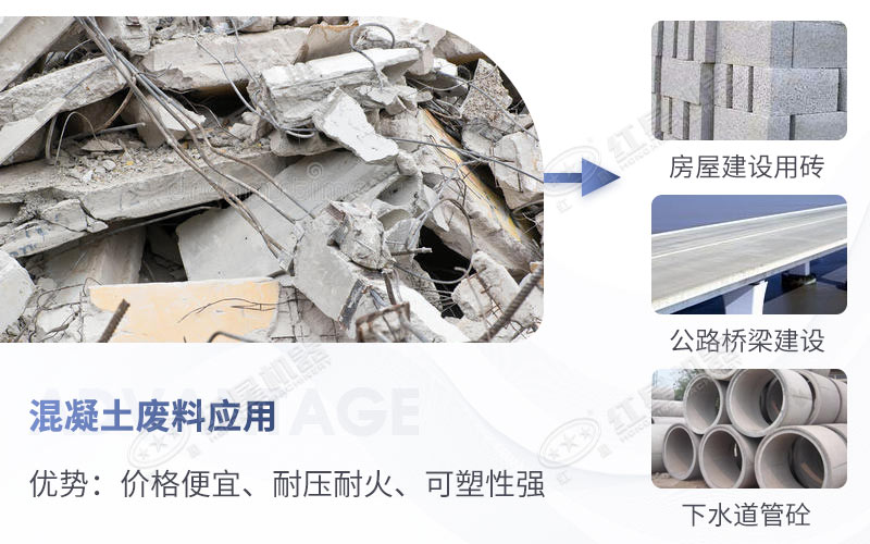 混凝土廢料再利用優勢多