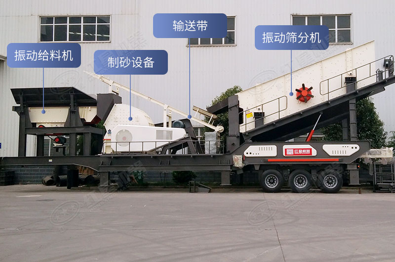 移動制沙機設(shè)備組成