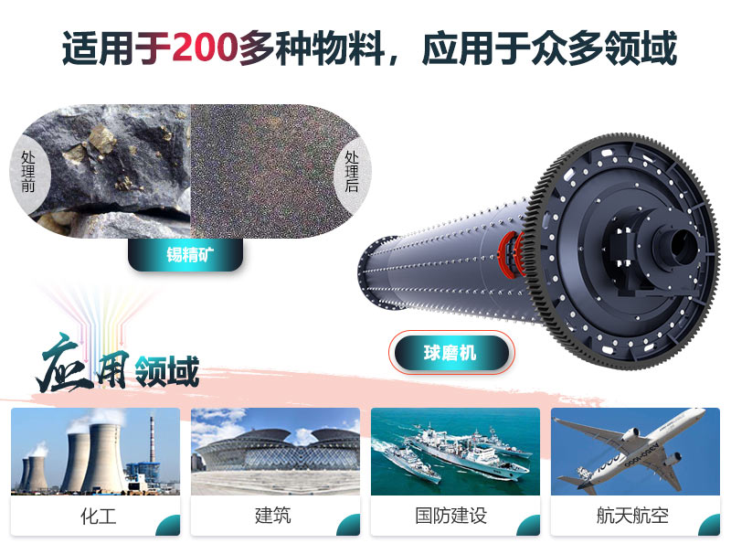 磨煤機用途廣