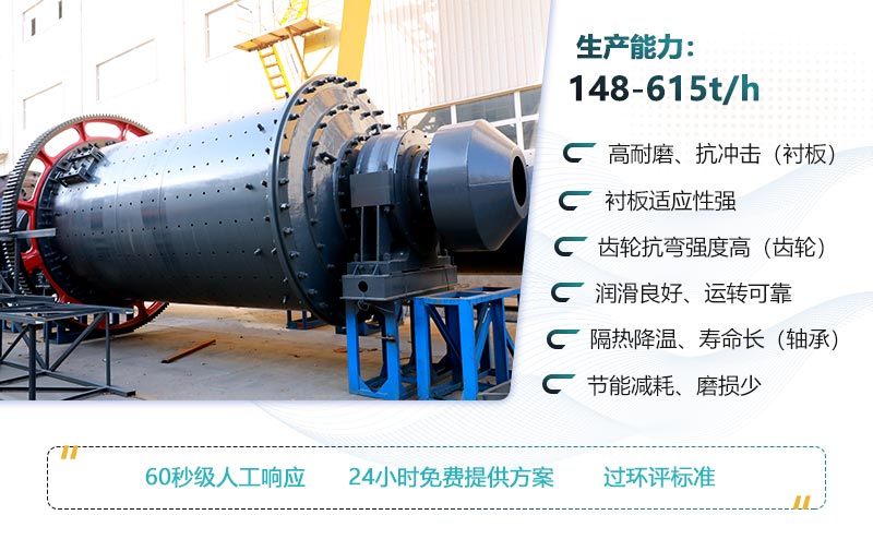 磨煤機的性能優勢