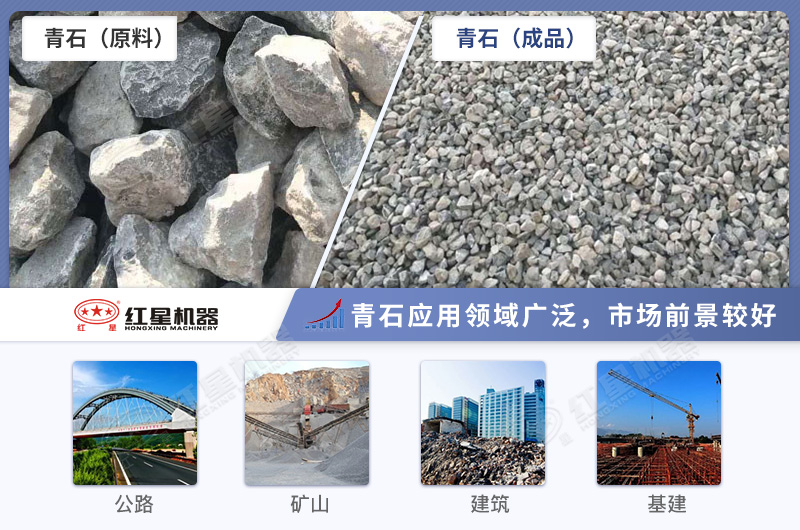 青石破碎機作業效果及應用領域