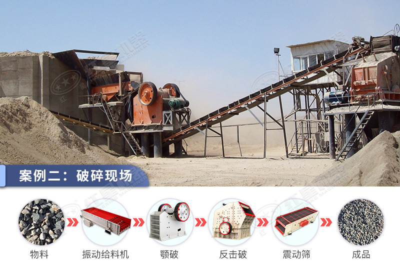 69顎破和反擊破搭配生產現場