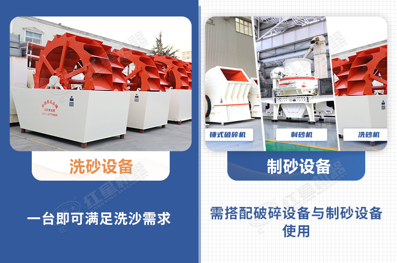 洗砂設備多樣化應用