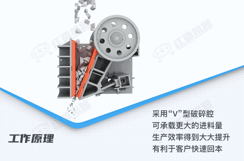 顎式破碎機原理展示
